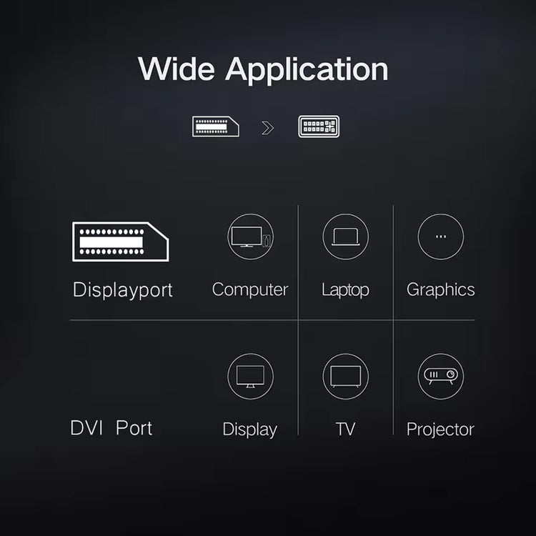 D PORT TO DVI MALE CABLE 1.8M