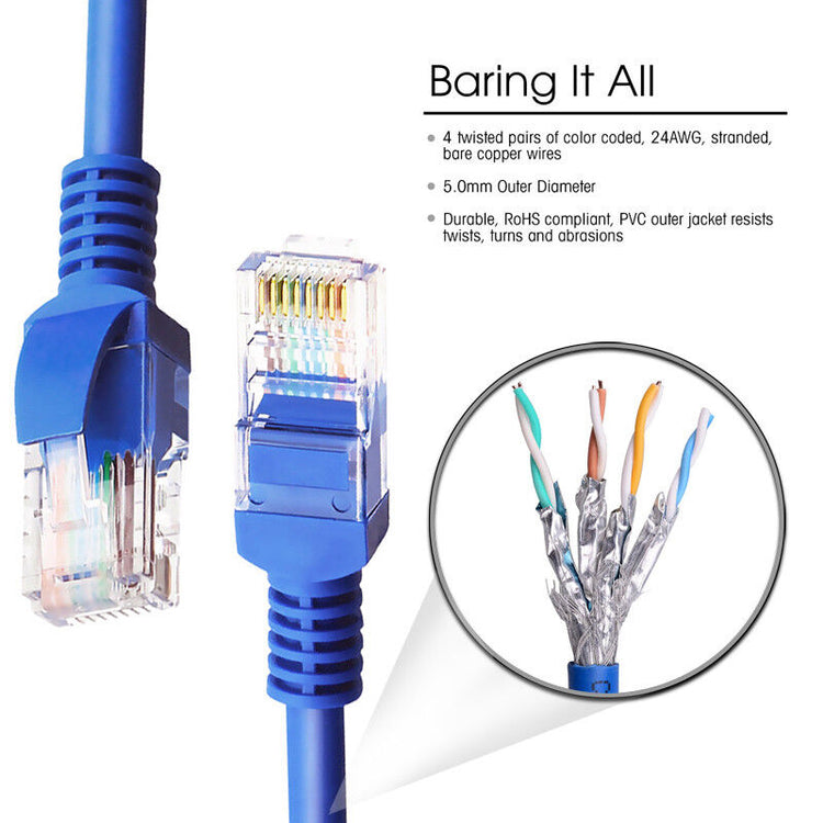 Lan Cable CAT 6 UTP 30M