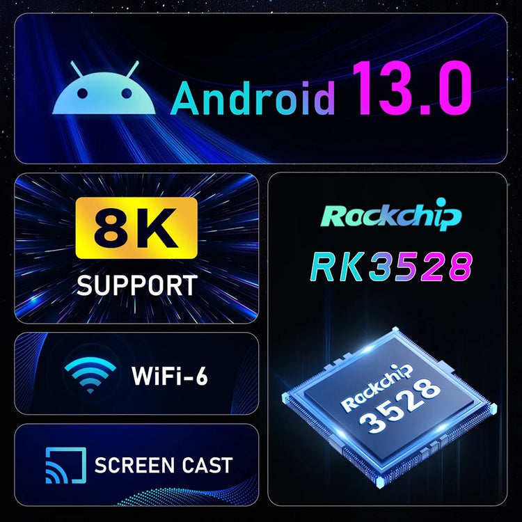 H96 MAX FOR LED LCD ANDROID TV 13.0 VERSION TV BOX 4+64GB