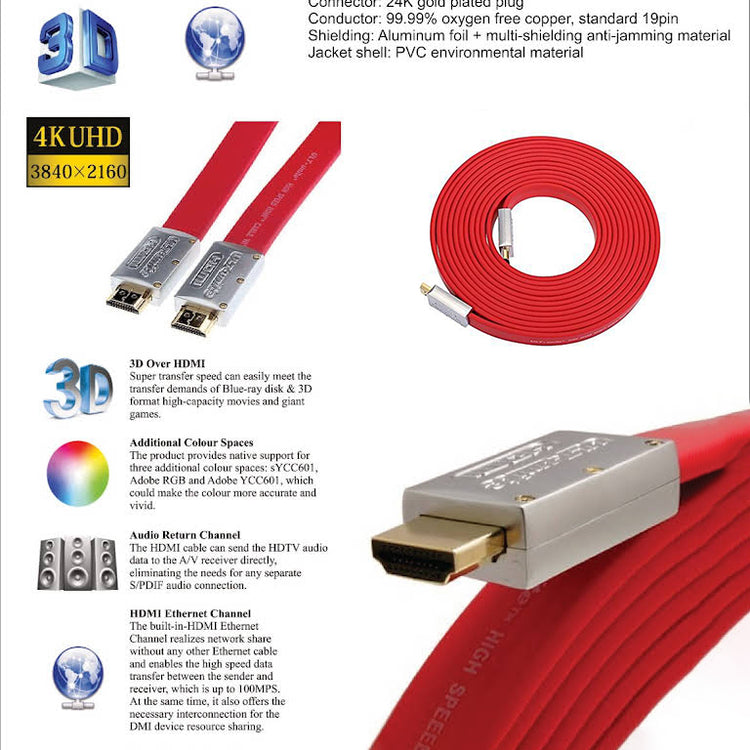 Hdmi flat cable ult unite 2.0v 2k.4k 20m