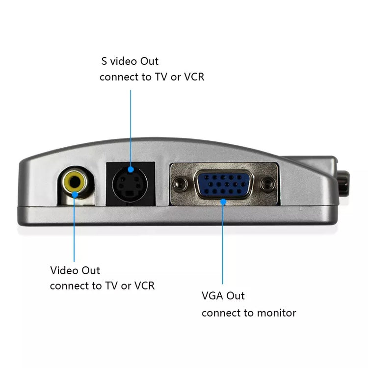 Vga to audio video conversion box