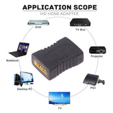 Hdmi female to female joinder