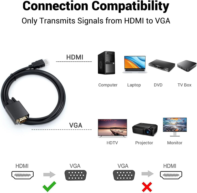HDMI TO VGA CABLE 1.8M