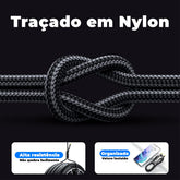 JOYROOM S-CC100A12 Type-C to TPYE-C 100W Data Cable 1.2m Black