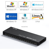 HDMI Splitter 16 port 2k 4k