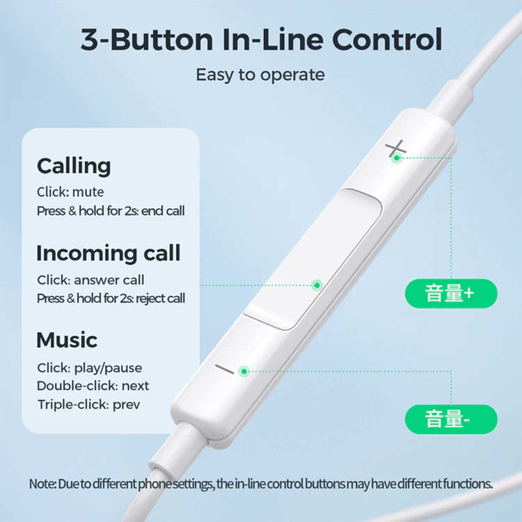JOYROOM-EW01 3.5MM Wired Series Half In-Ear Wired Earphones white