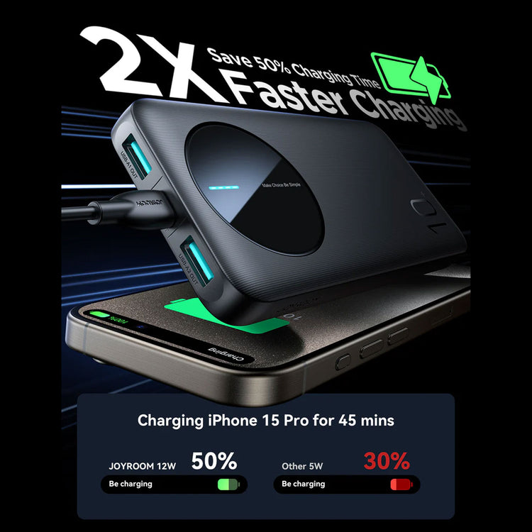 JOYROOM JR-PBF12 2.4A LED Power Bank 10000mAh