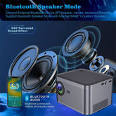 HY350 ANDROIDÂ 11.0V (CPU ALLWINNER H713) SMART PROJECTOR 2GB+32GB DUAL SPEAKER 1080P WITH DUAL BAND WIFI6 AND BLUETOOTH 5.0 BRIGHTNESS (LUMENS)Â 580 ANSI SUPPORT 4K