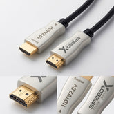 SPEED-X 20M FIBER HDMI CABLE 2.0/2.1 AOC(ACTIVE OPTICAL CABLE) 30AWG COPPER SUPPORT 4K 8K UHD