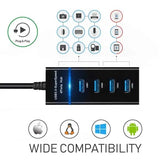 USB Hub 3.0 4 Port 303