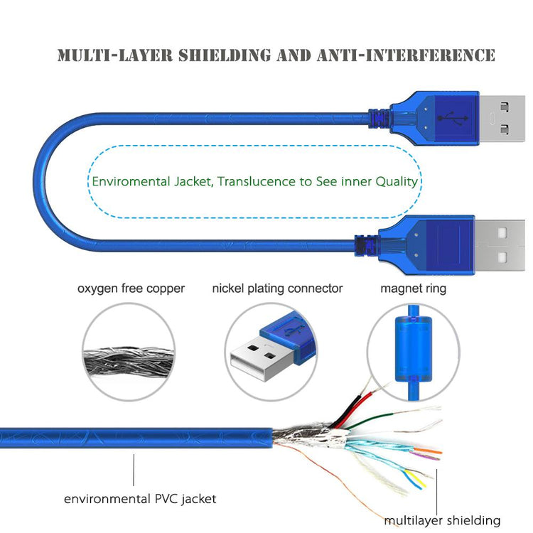 USB A TO A 2.0 (IMPORTED CABLE) 1.5M