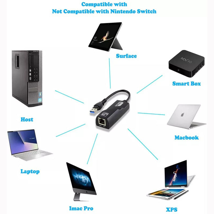 Speedx Sp-u1000 Usb Lan 3.0 Gigabit Ethernet Connector