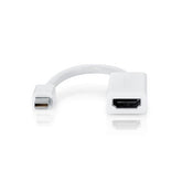 Mini DP to HDMI converter