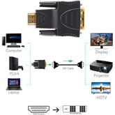 Hdmi female to dvi male 24+1 connecter