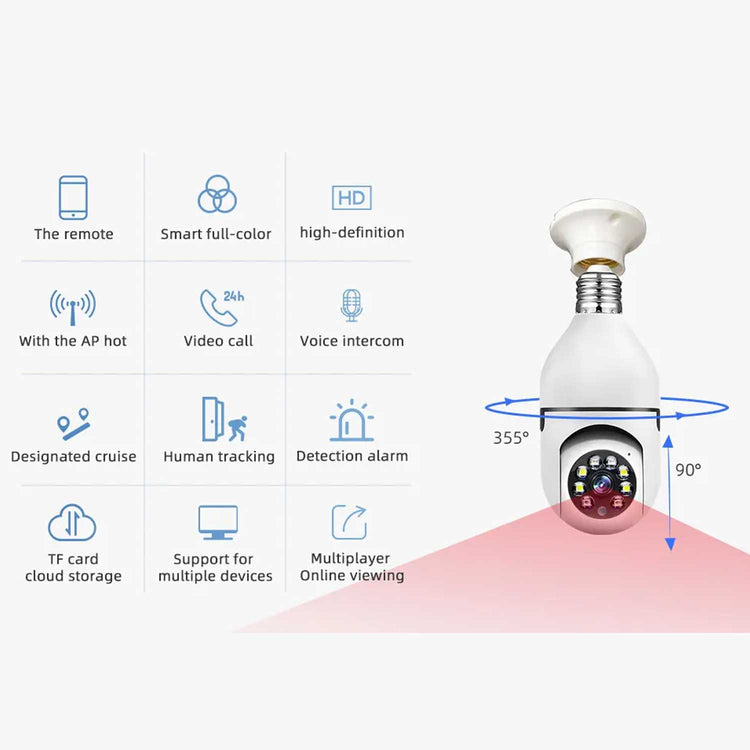 Speed-x Sp-e27 Bulb Camera 1080p Wifi 360 Degree Panoramic Night Vision Two-way Audio Motion Detection With V380pro App