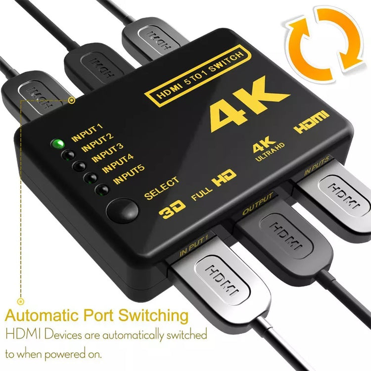Hdmi Switch 5 port 2k/4k