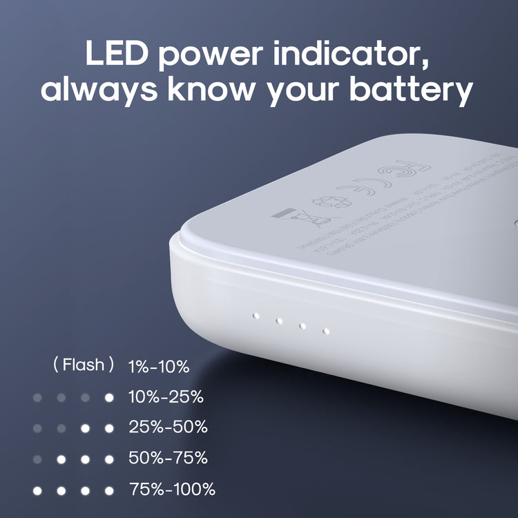 JOYROOM JR-W020 20w Wireless Power Bank 10000mah White