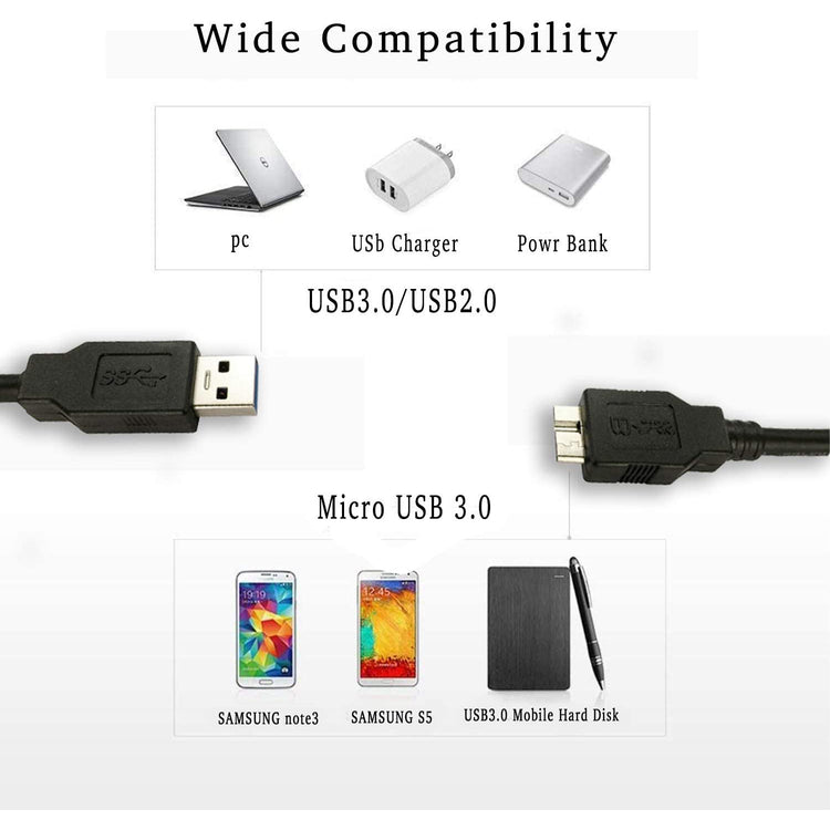 WD Hard Disk Cable 3.0