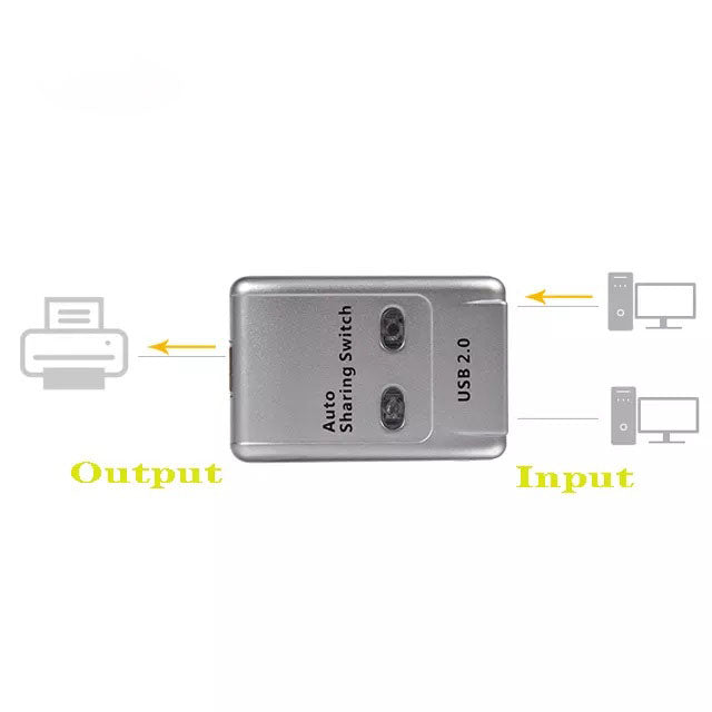 USB Printer Auto Data Switch 2 port