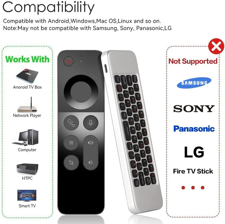 WECHIP W3 AIR MOUSE REMOTE 2.4GHZ MOTION SENSING 4 IN 1 WIRELESS KEYBOARD REMOTE FOR SMART TV