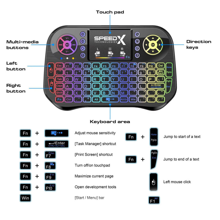 I10 MINI WIRELESS+BLUETOOTH TOUCHPAD 7 COLOR BACKLIT LIGHT 2.4GHZ