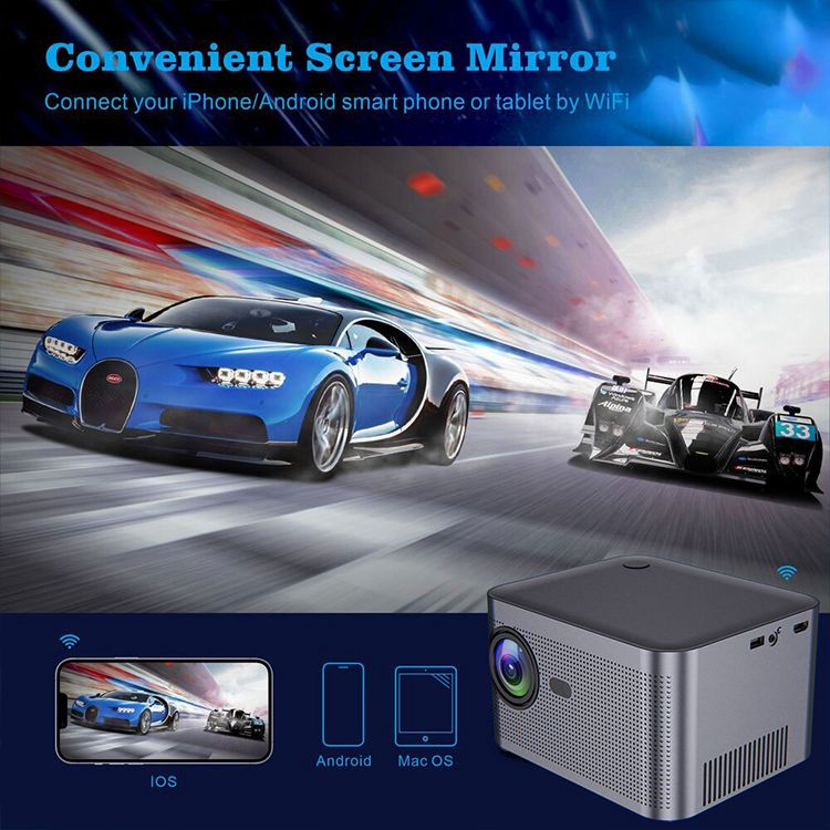 HY350 ANDROIDÂ 11.0V (CPU ALLWINNER H713) SMART PROJECTOR 2GB+32GB DUAL SPEAKER 1080P WITH DUAL BAND WIFI6 AND BLUETOOTH 5.0 BRIGHTNESS (LUMENS)Â 580 ANSI SUPPORT 4K