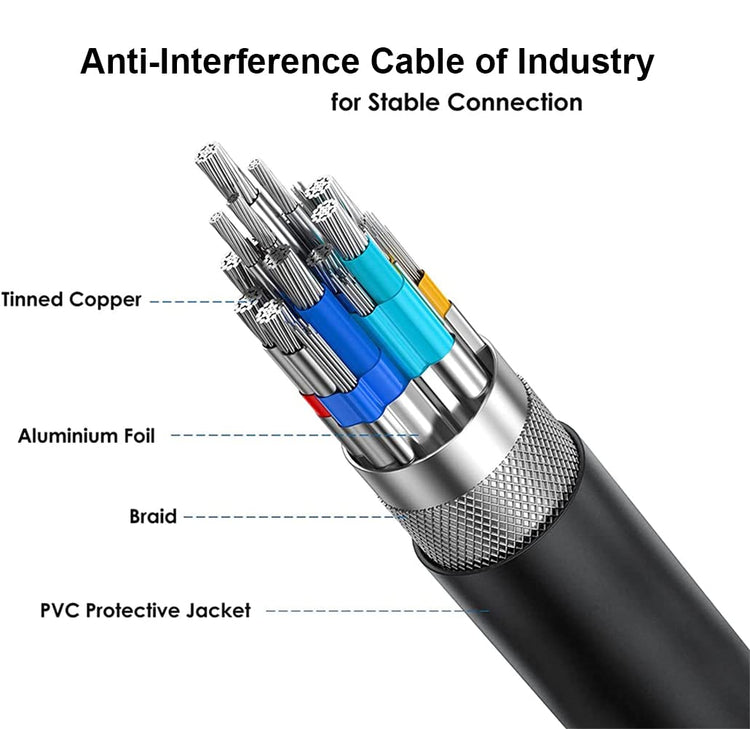 VGA CABLE MALE TO MALE 1.5M BLUE
