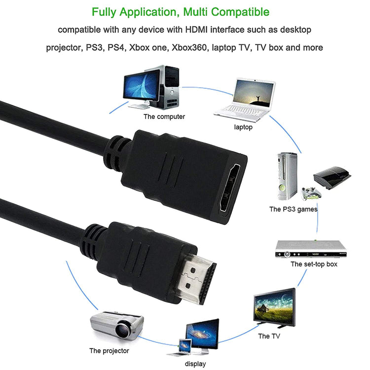Hdmi Male to female extension 0.3m