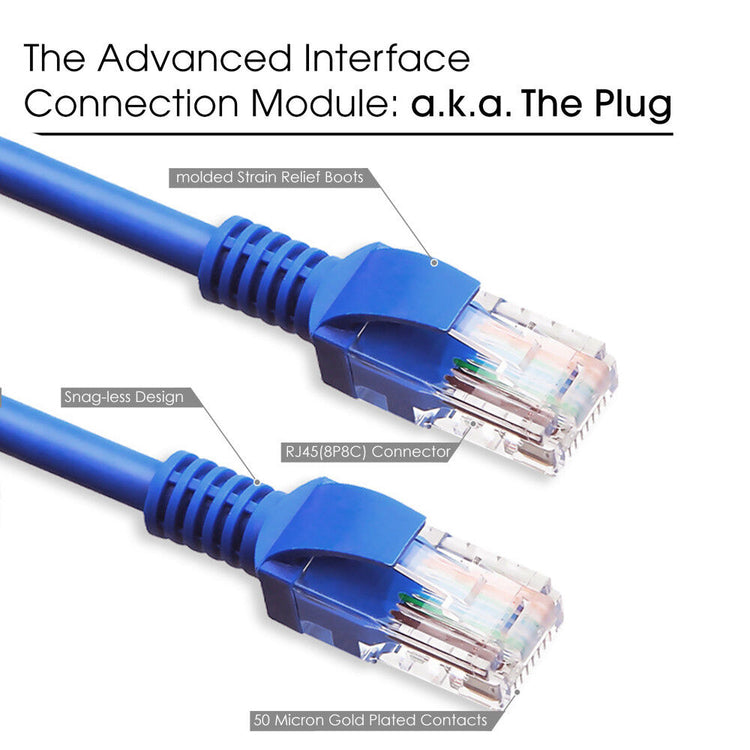 Lan Cable CAT 6 UTP 30M