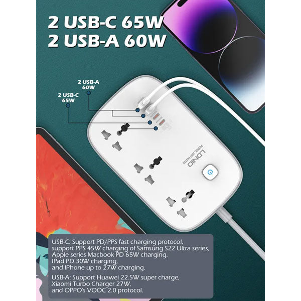 LDNIO SC3416 65W GAN FAST CHARGING 3250W POWER EXTENSION 3 SOCKETS 2 USB-C + 2 USB-A