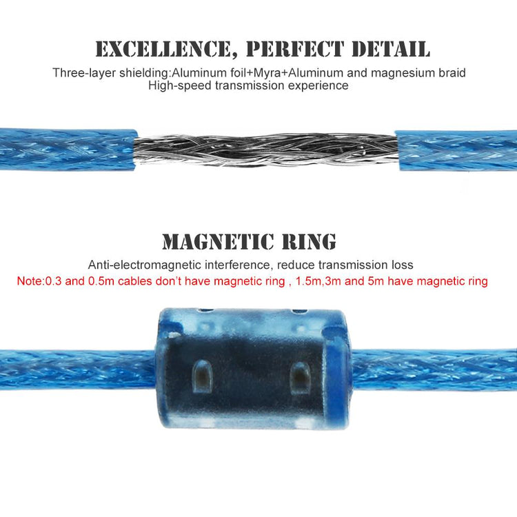 USB A TO A 2.0 (IMPORTED CABLE) 1.5M