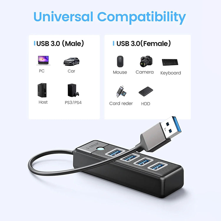 PW4U ORICO 4-Port USB HUB 3.0 5Gbps High Speed Fast Data Transfer