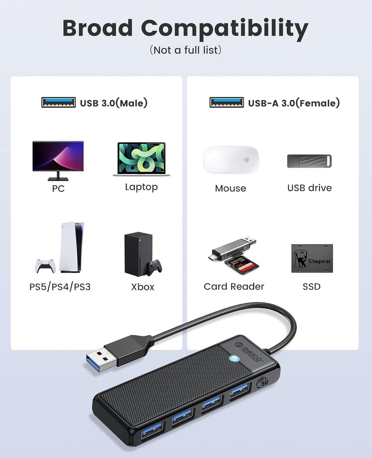 ORICO USB HUB 3.0 4 PORTS PAPW4A-U3-015-BK-EP BLACK COLOR
