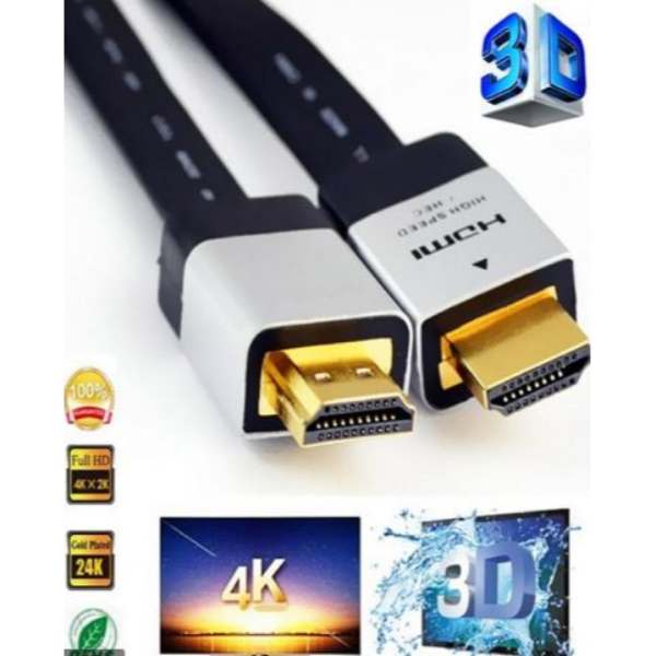 Sony hdmi cable high speed 2m