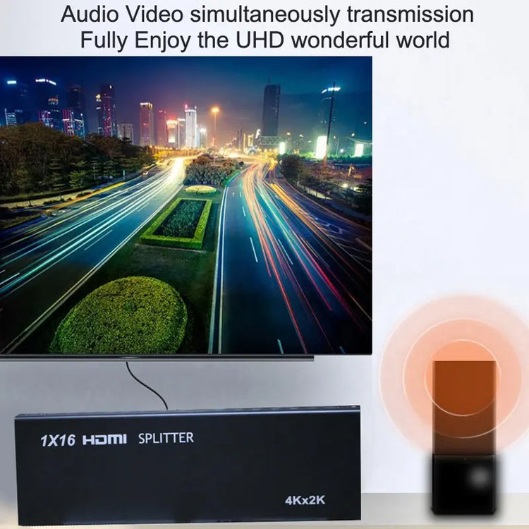 HDMI Splitter 16 port 2k 4k