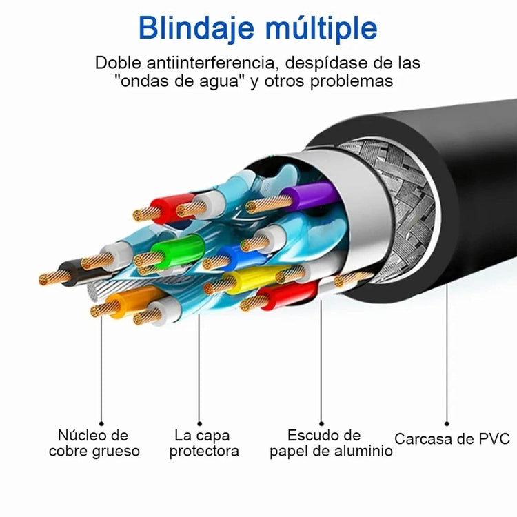 D PORT TO VGA CABLE 1.8M