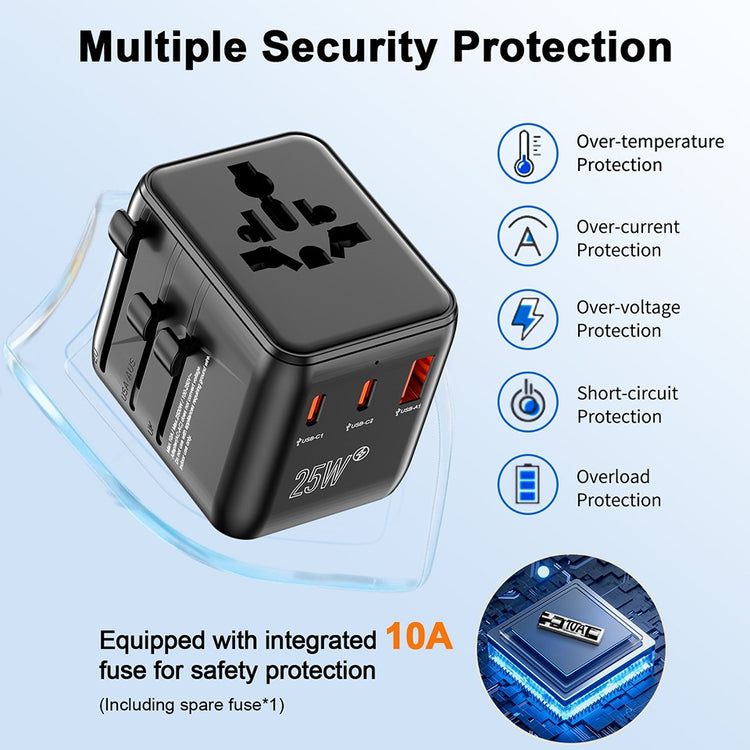 SPEEDX SP-TCW02 TRAVEL ADAPTER 25W PD 2C+1A+2AC FAST CHARGING (NEW)